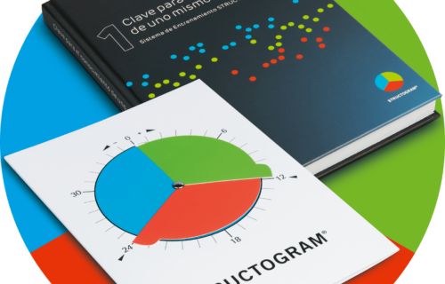 Aumenta tu capacidad de influencia con structogram